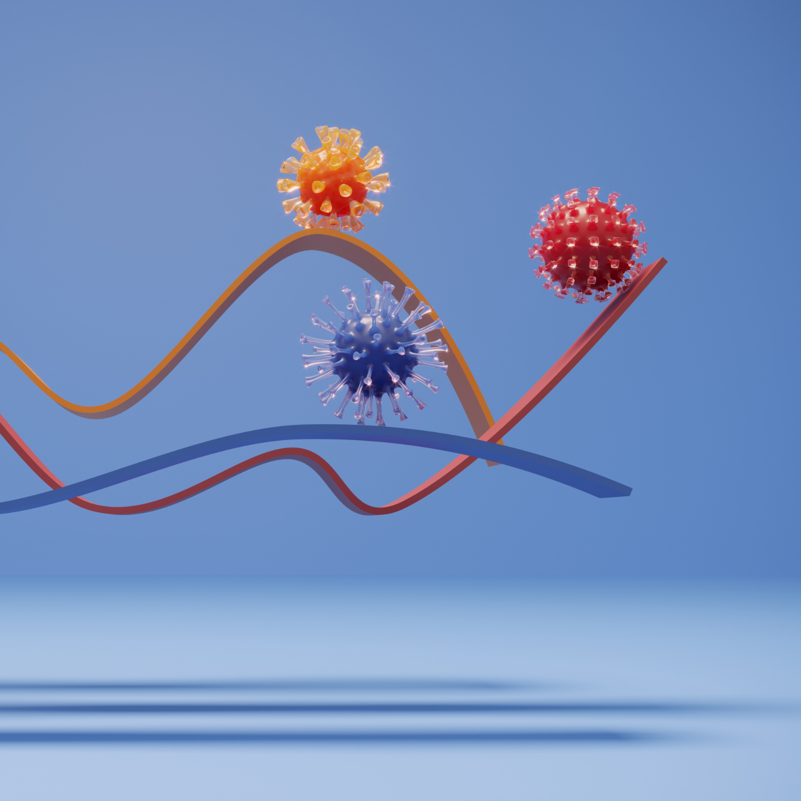 virus levels over time