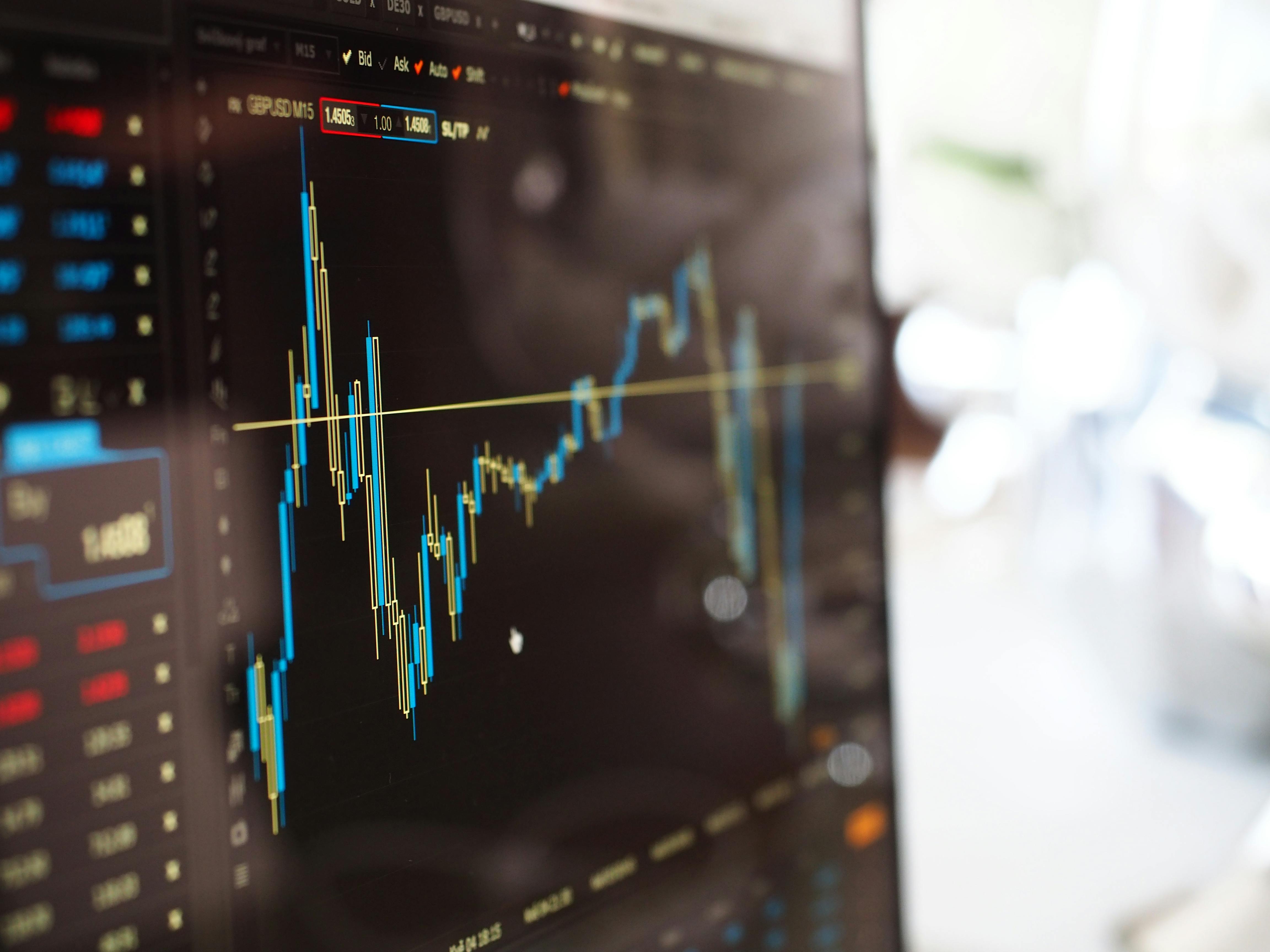 Stock prices over time