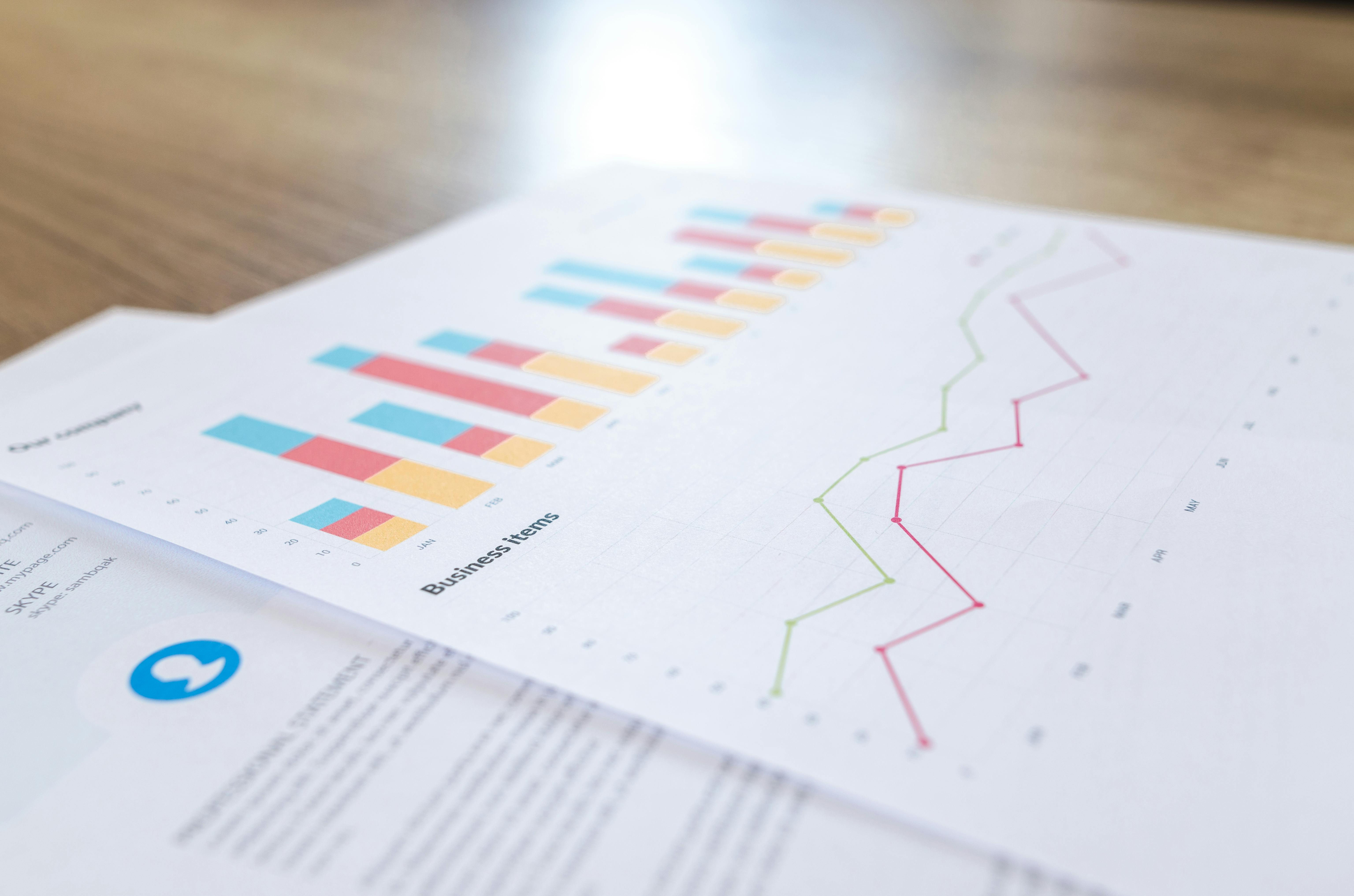 bar graph time series