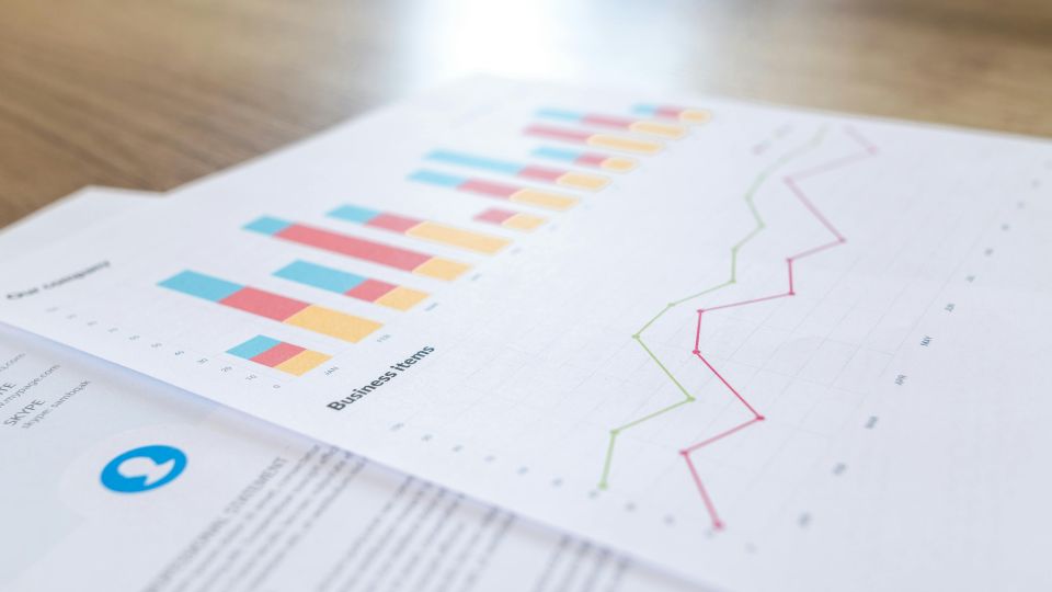 bar graph time series